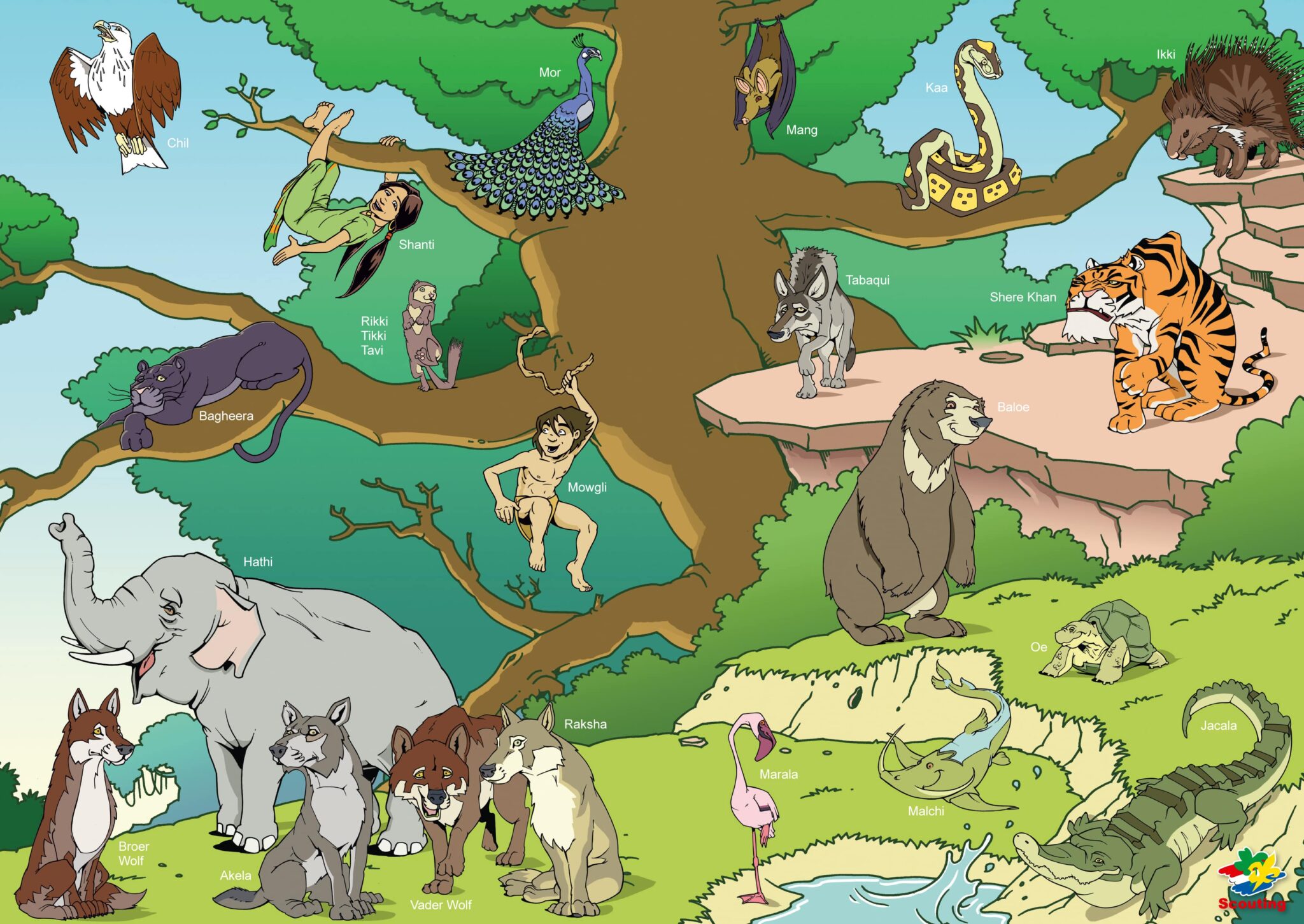 Afbeelding van de dieren van Junglebook